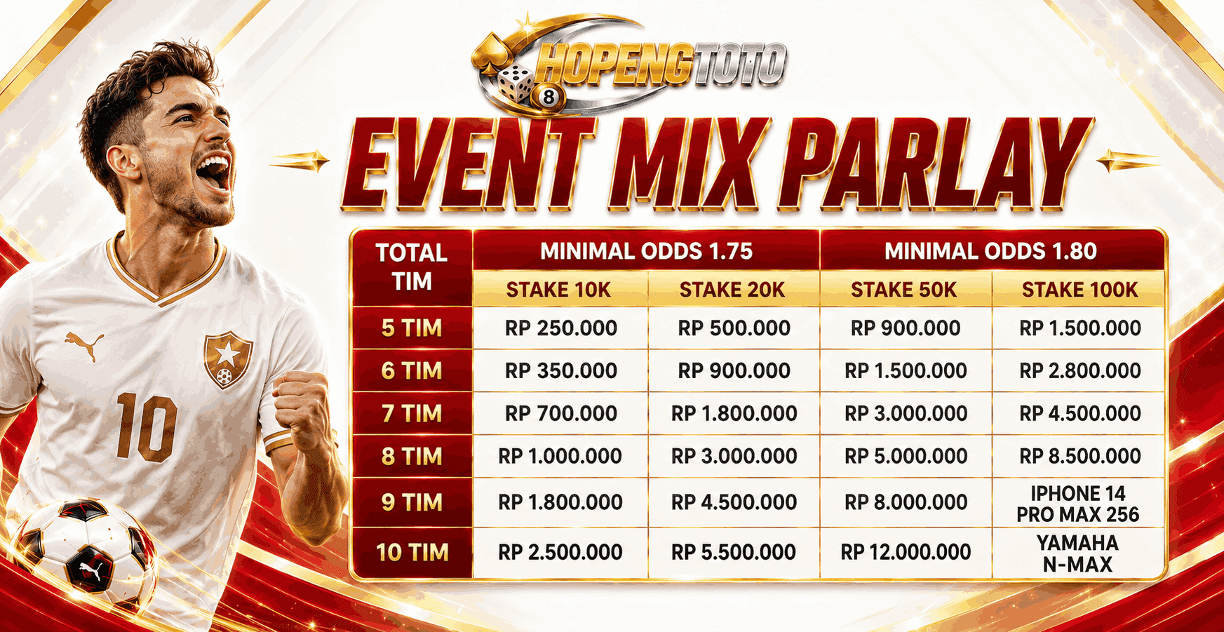 event_mix_parlay